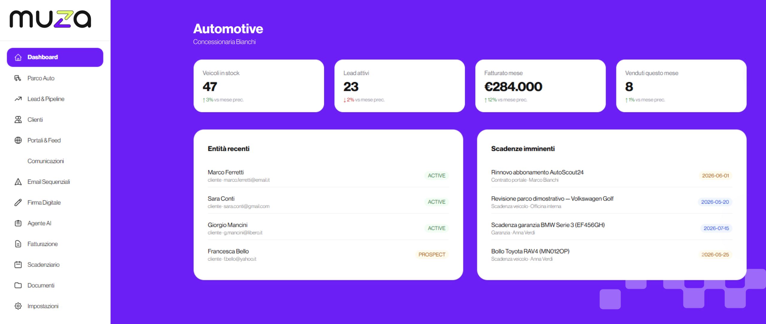 Il Gestionale Auto Usate che semplifica ogni vendita e assistenza