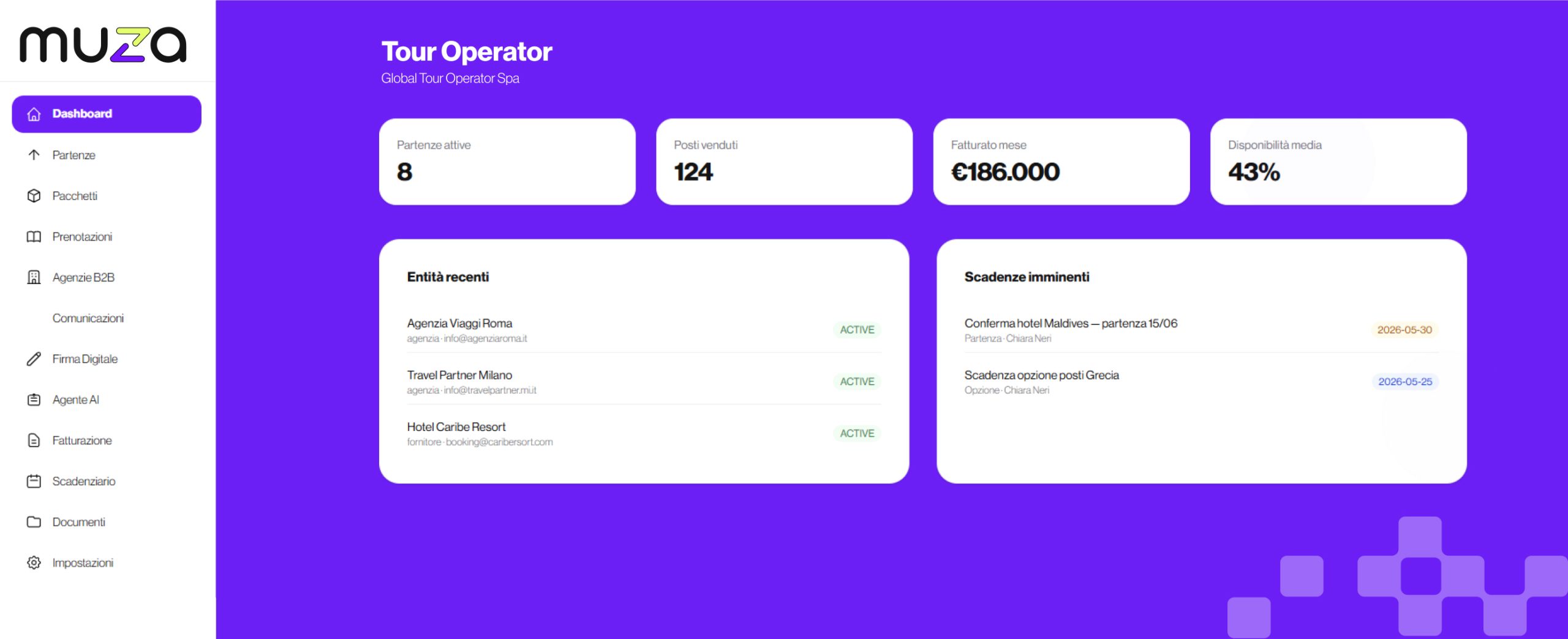 Screenshot della dashboard del gestionale per tour operators sviluppato da Muza Studio