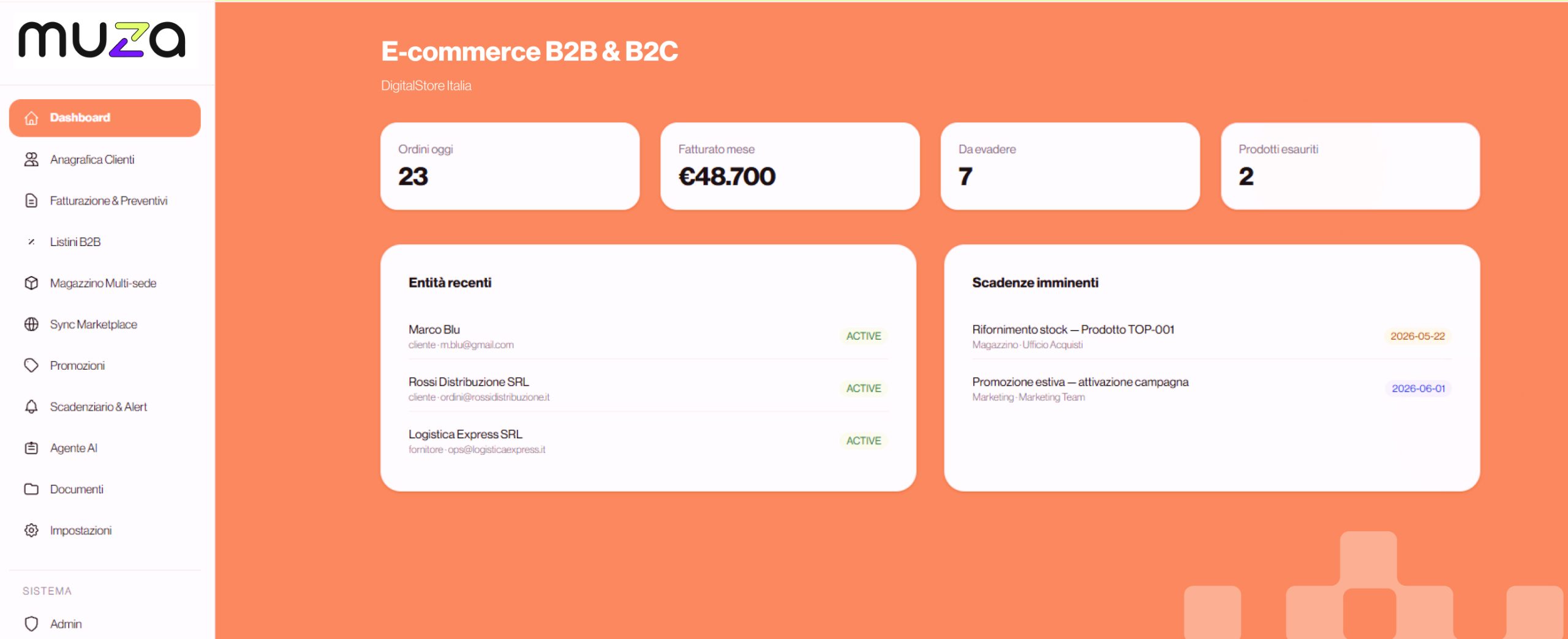 Screenshot della dashboard del gestionale per e-commerce sviluppato da Muza Studio